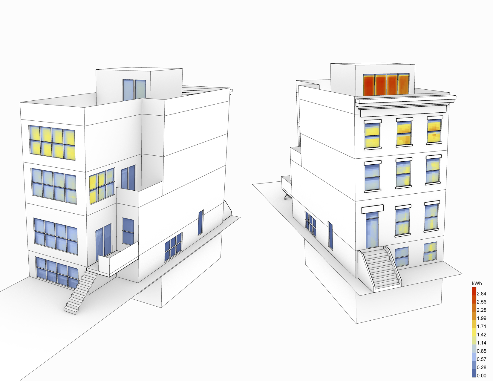 Summer Solar Radiation