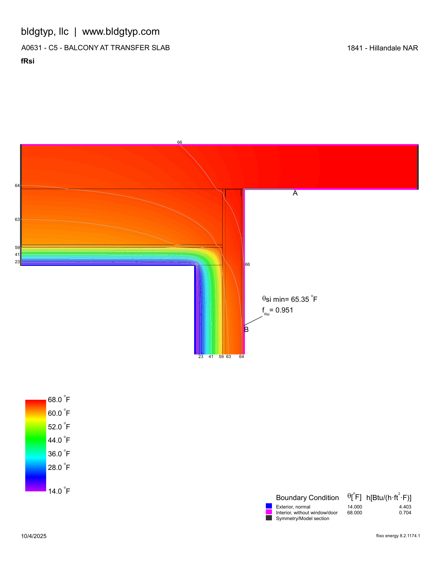 Hillandale Gateway balcony at transfer slab fRsi thermal bridge analysis