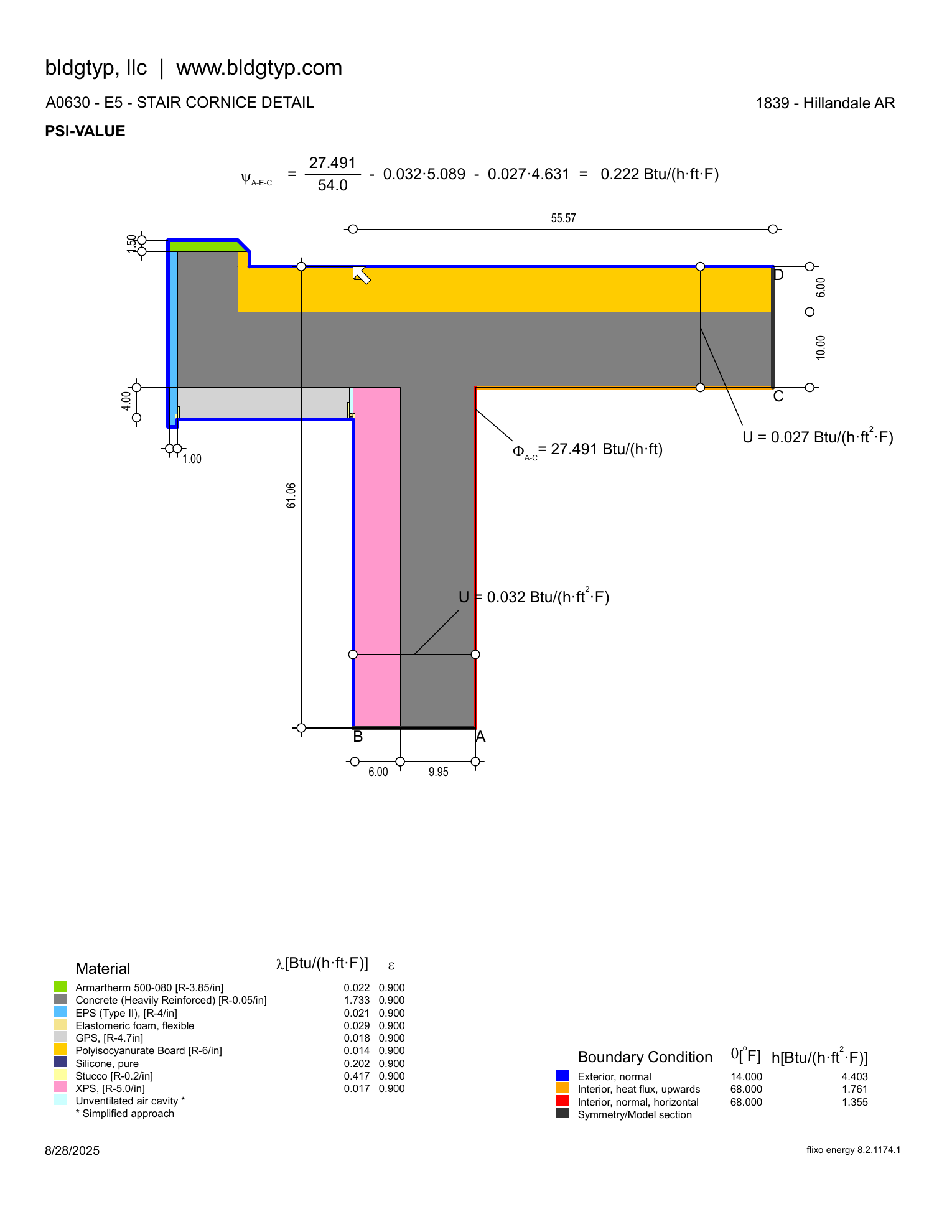 Hillandale Gateway stair cornice psi-value thermal bridge analysis