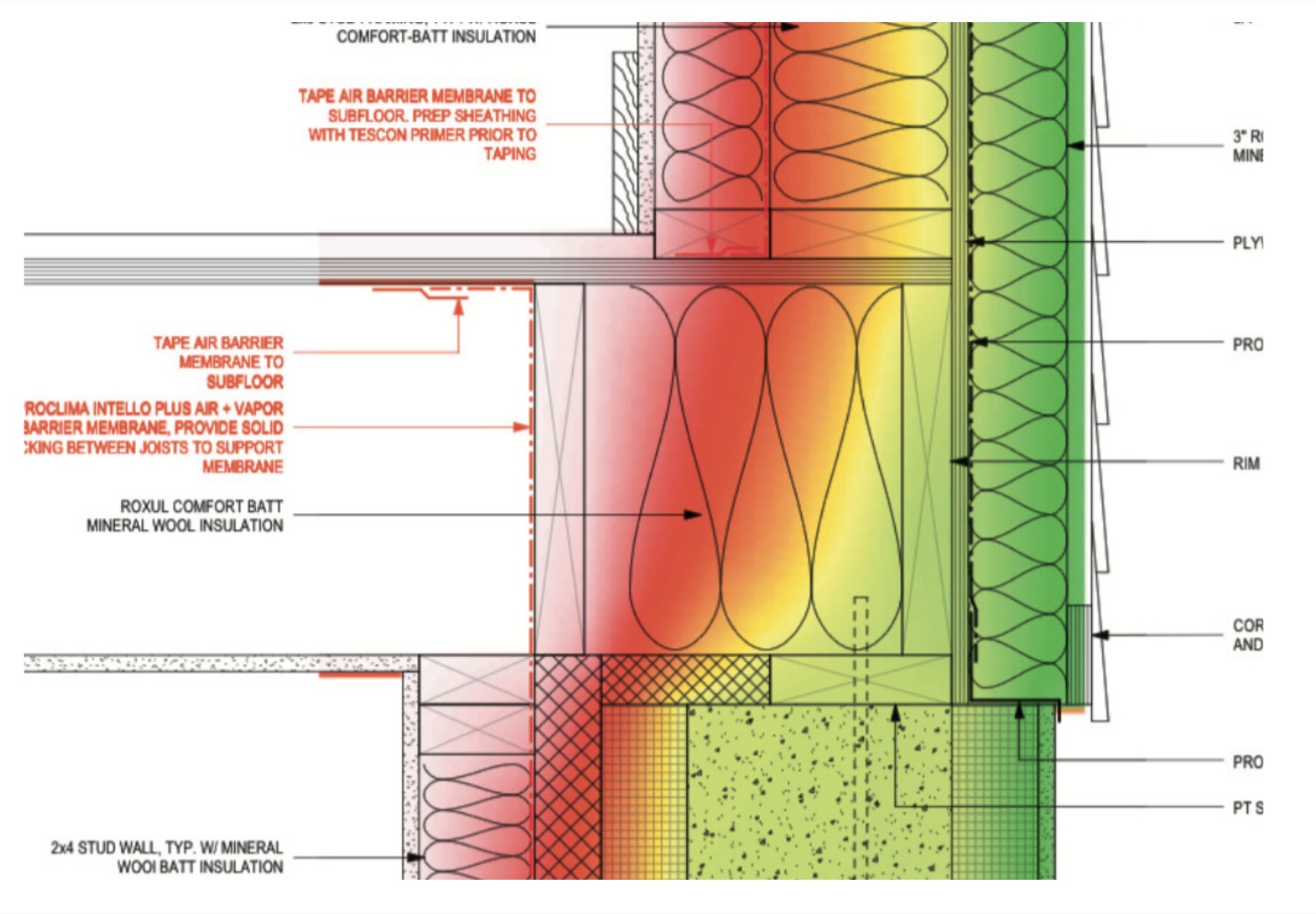 Finite-element thermal simulation of a floor-to-wall junction, with the interior temperature gradient running from warm to cold across the assembly